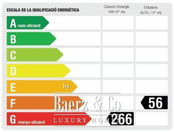 photo 37 Barcelona, Dreta de l´Eixample