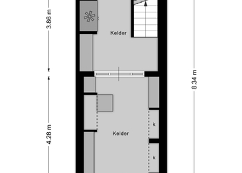 RIETHOVEN
